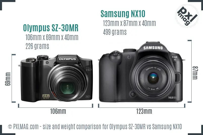 Olympus SZ-30MR vs Samsung NX10 size comparison