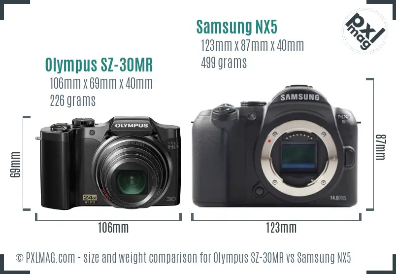 Size and Ergonomics Comparison