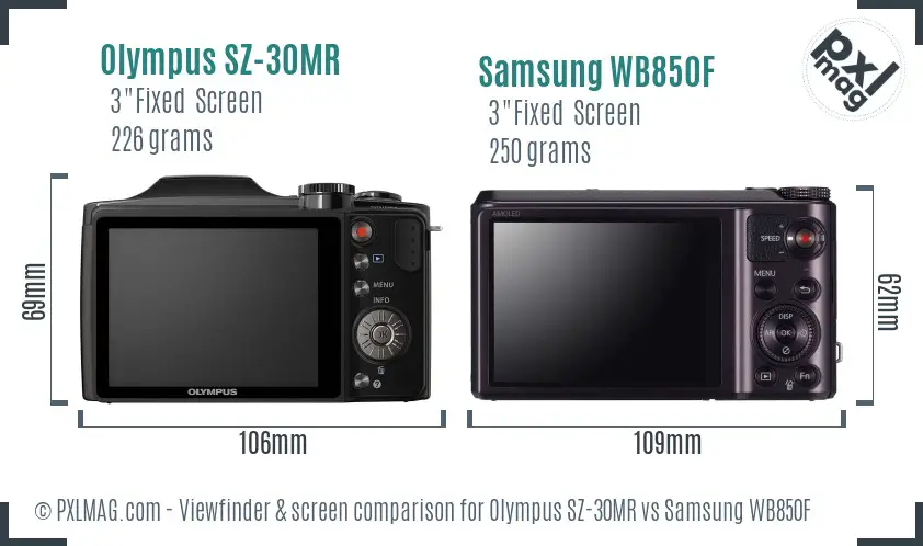 LCD screen and interface comparison