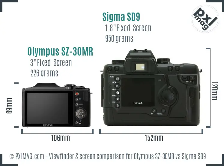 Olympus SZ-30MR vs Sigma SD9 Screen and Viewfinder comparison
