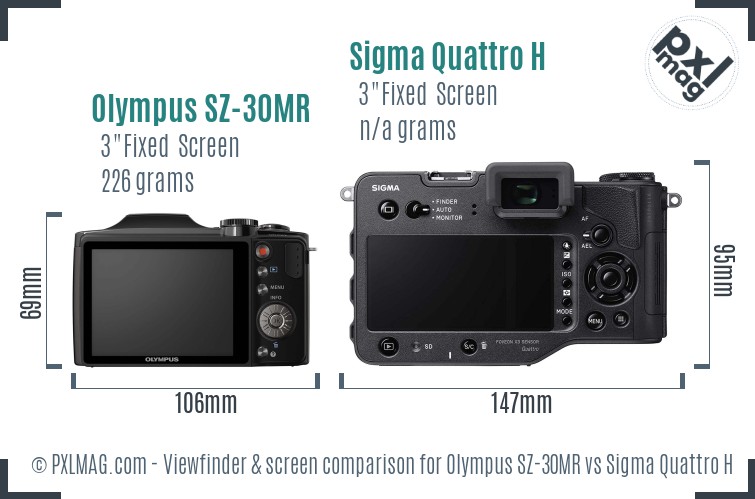 Olympus SZ-30MR vs Sigma Quattro H Screen and Viewfinder comparison