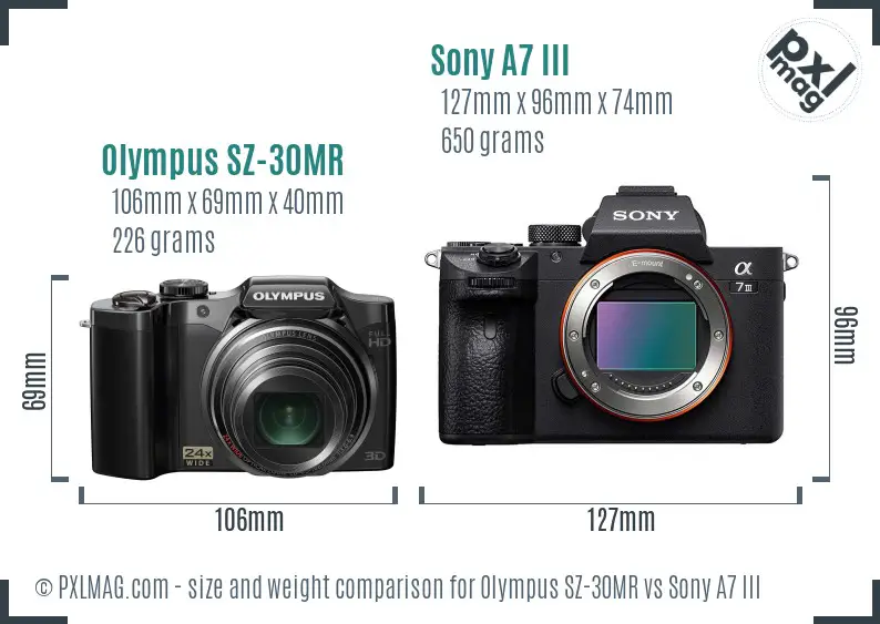 Olympus SZ-30MR vs Sony A7 III size comparison
