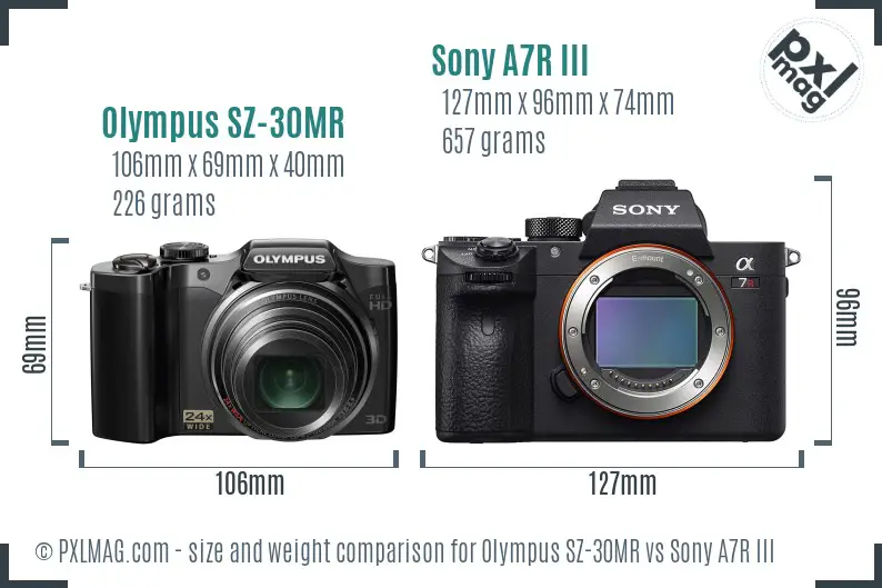 Olympus SZ-30MR vs Sony A7R III size comparison