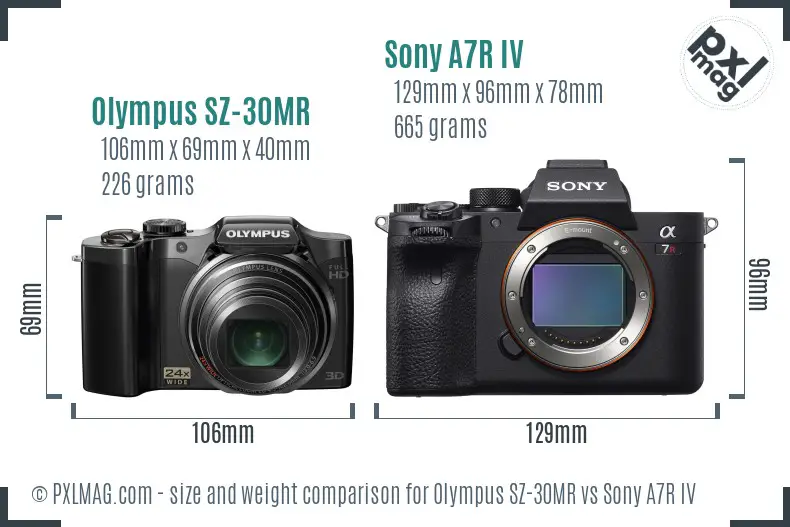 Olympus SZ-30MR vs Sony A7R IV size comparison