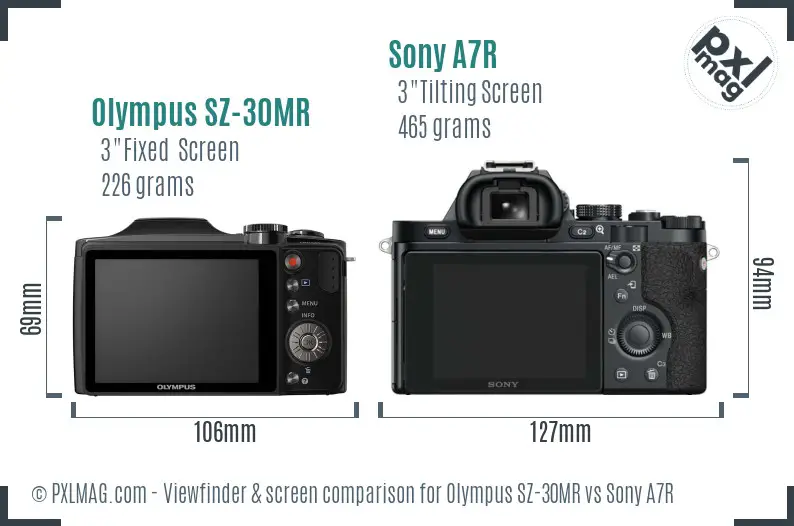 Olympus SZ-30MR vs Sony A7R Screen and Viewfinder comparison