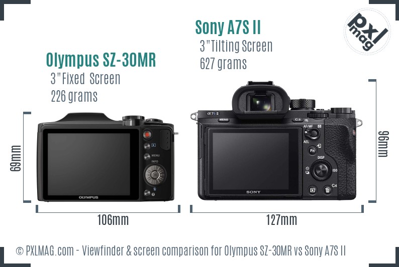 Olympus SZ-30MR vs Sony A7S II Screen and Viewfinder comparison