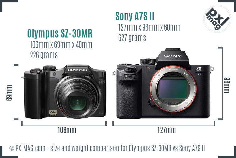 Olympus SZ-30MR vs Sony A7S II size comparison