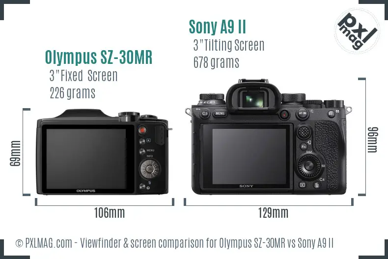 Olympus SZ-30MR vs Sony A9 II Screen and Viewfinder comparison