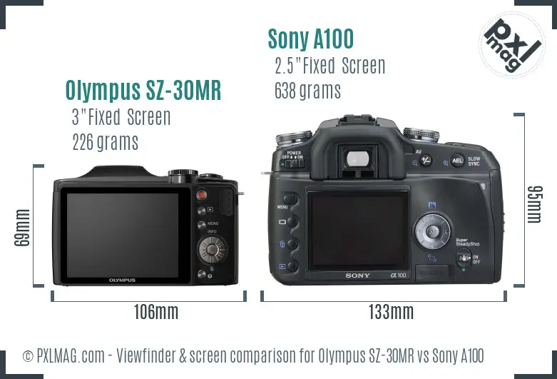 Olympus SZ-30MR vs Sony A100 Screen and Viewfinder comparison
