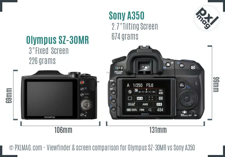 Olympus SZ-30MR vs Sony A350 Screen and Viewfinder comparison