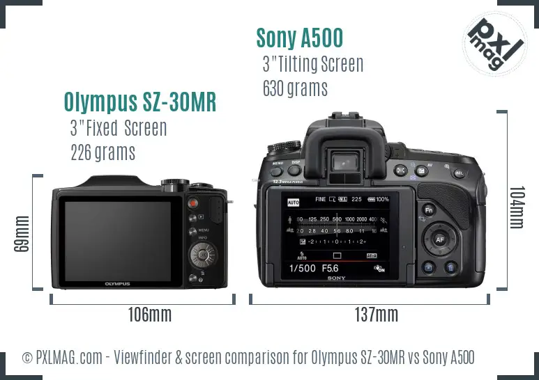 Olympus SZ-30MR vs Sony A500 Screen and Viewfinder comparison
