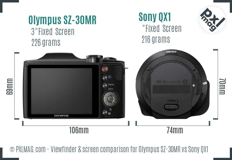 Olympus SZ-30MR vs Sony QX1 Screen and Viewfinder comparison