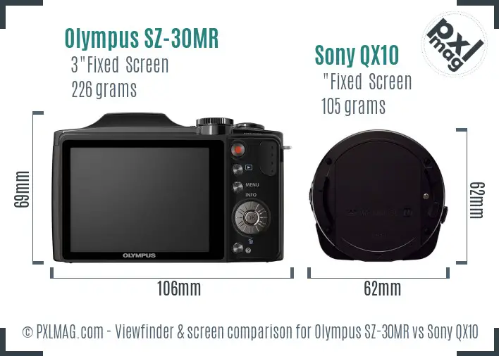 Olympus SZ-30MR vs Sony QX10 Screen and Viewfinder comparison