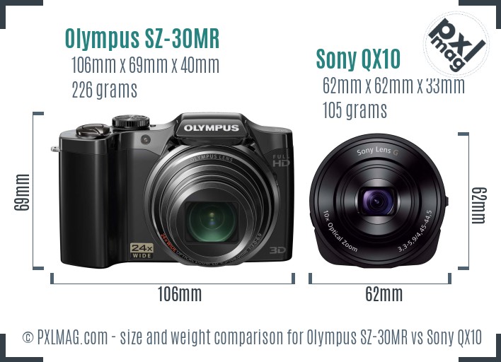 Olympus SZ-30MR vs Sony QX10 size comparison