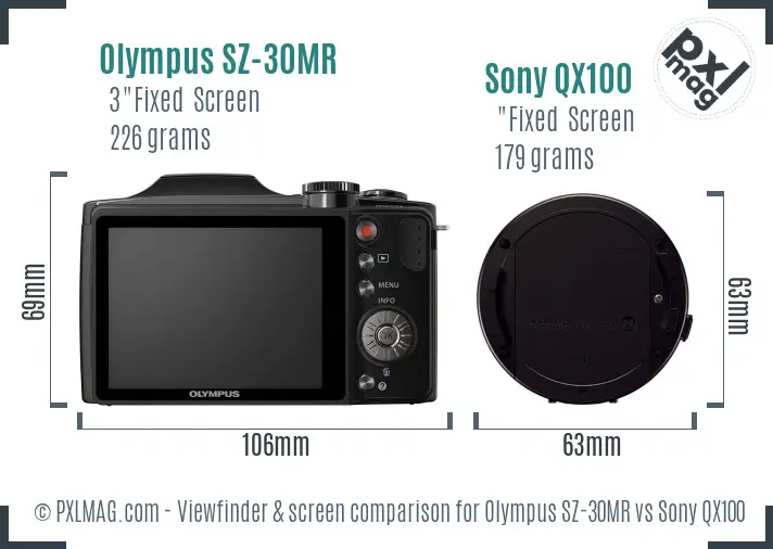 Olympus SZ-30MR vs Sony QX100 Screen and Viewfinder comparison