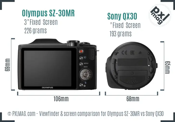 Olympus SZ-30MR vs Sony QX30 Screen and Viewfinder comparison