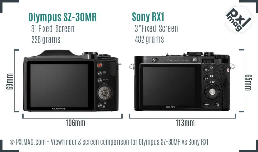 Olympus SZ-30MR vs Sony RX1 Screen and Viewfinder comparison