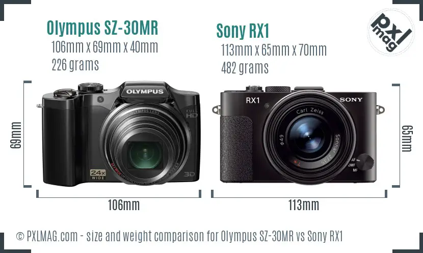 Olympus SZ-30MR vs Sony RX1 size comparison