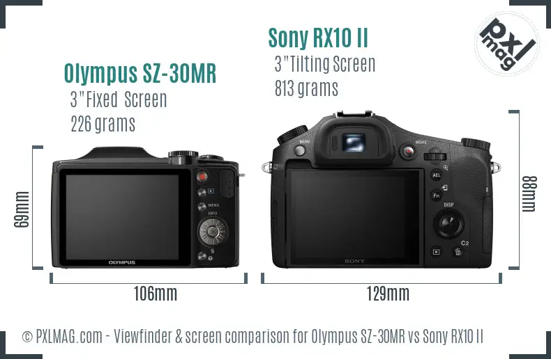 Olympus SZ-30MR vs Sony RX10 II Screen and Viewfinder comparison