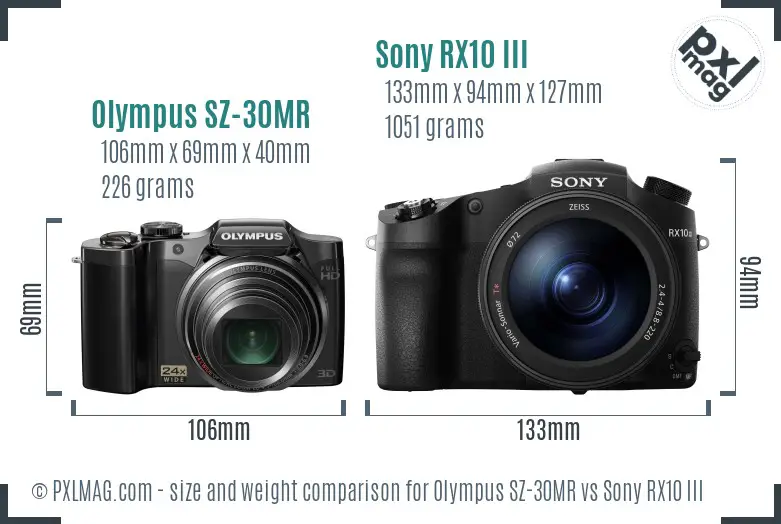 Olympus SZ-30MR vs Sony RX10 III size comparison