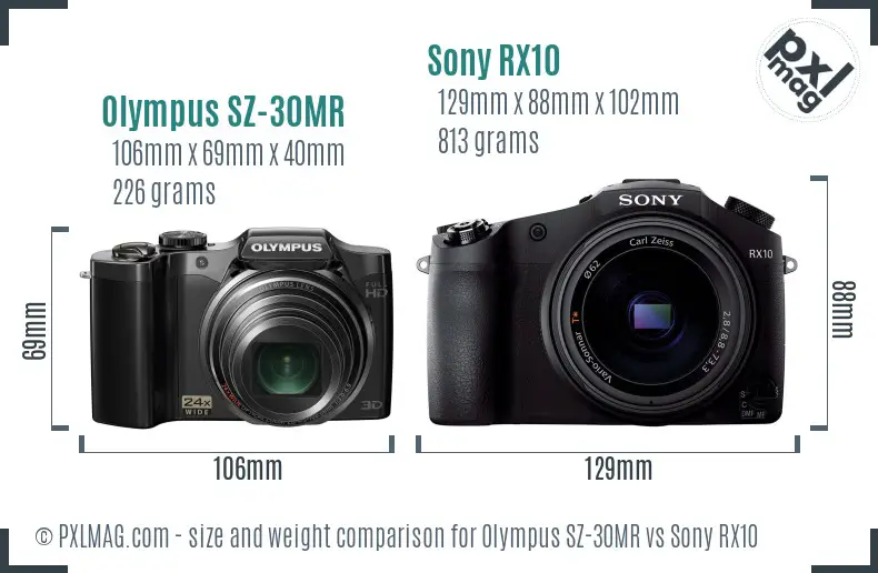 Olympus SZ-30MR vs Sony RX10 size comparison