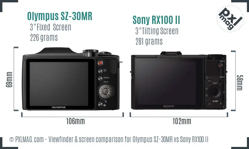 Olympus SZ-30MR vs Sony RX100 II Screen and Viewfinder comparison