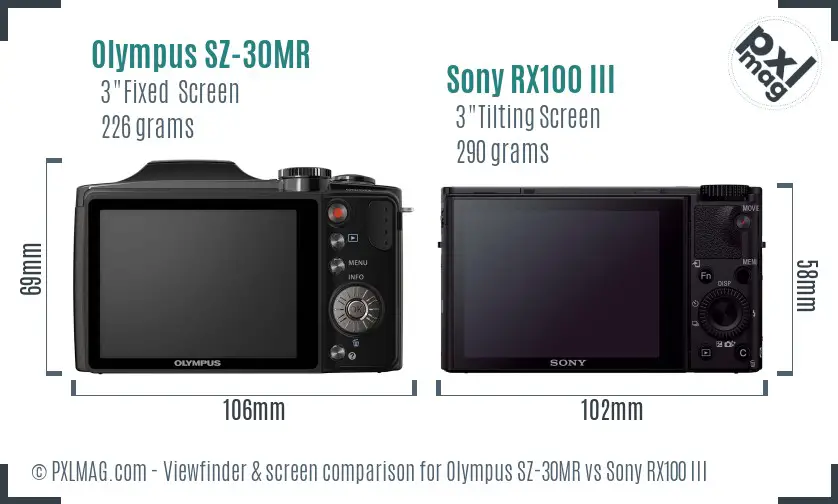 Olympus SZ-30MR vs Sony RX100 III Screen and Viewfinder comparison