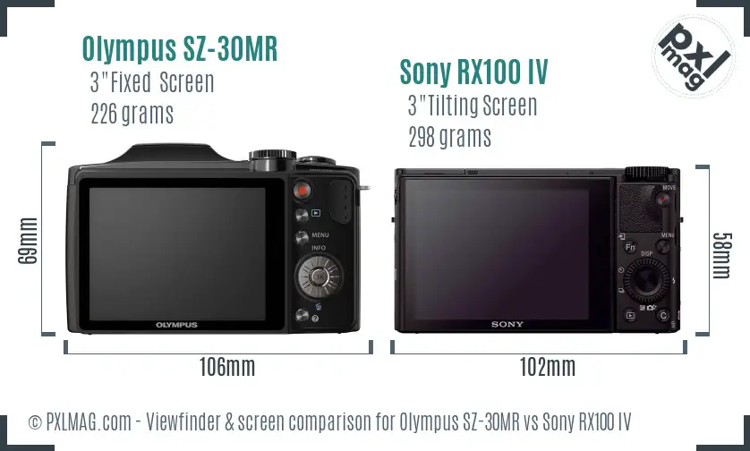 Olympus SZ-30MR vs Sony RX100 IV Screen and Viewfinder comparison