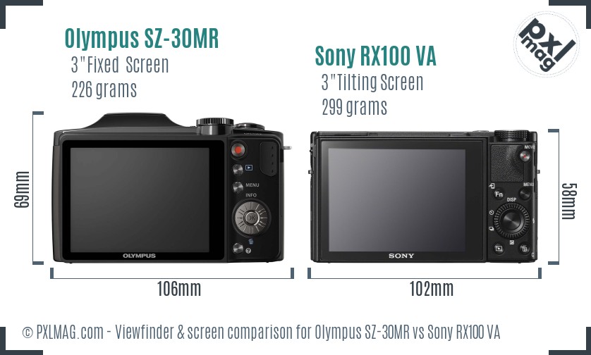 Olympus SZ-30MR vs Sony RX100 VA Screen and Viewfinder comparison