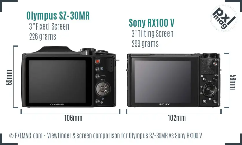 Olympus SZ-30MR vs Sony RX100 V Screen and Viewfinder comparison