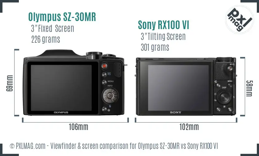 Olympus SZ-30MR vs Sony RX100 VI Screen and Viewfinder comparison