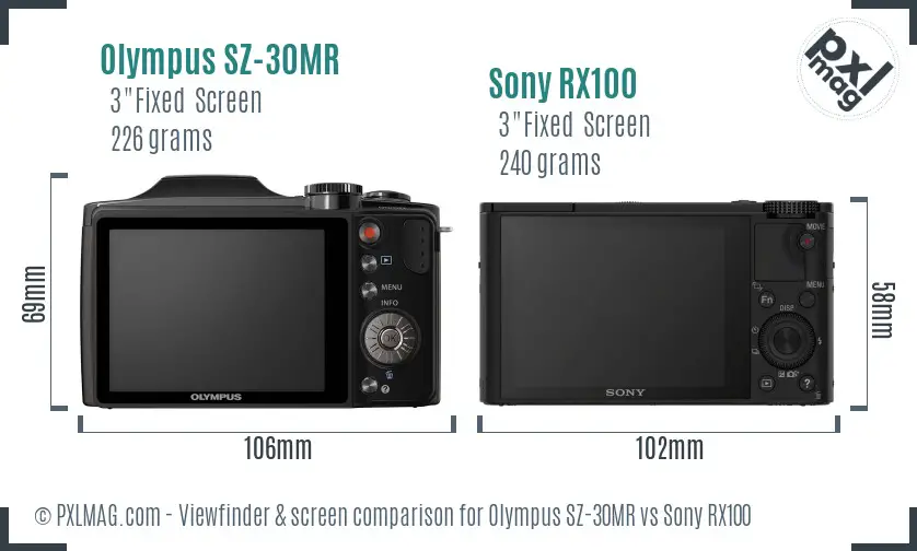 Olympus SZ-30MR vs Sony RX100 Screen and Viewfinder comparison