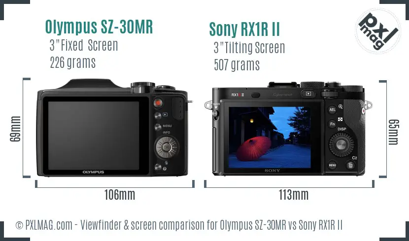 Olympus SZ-30MR vs Sony RX1R II Screen and Viewfinder comparison