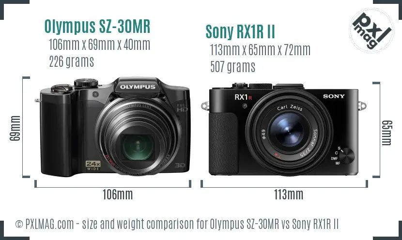 Olympus SZ-30MR vs Sony RX1R II size comparison