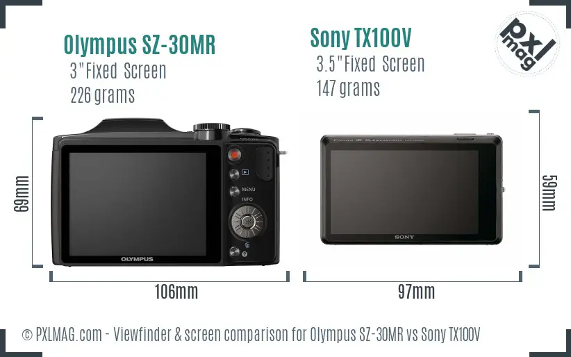 Olympus SZ-30MR vs Sony TX100V Screen and Viewfinder comparison