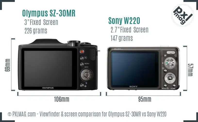 Olympus SZ-30MR vs Sony W220 Screen and Viewfinder comparison