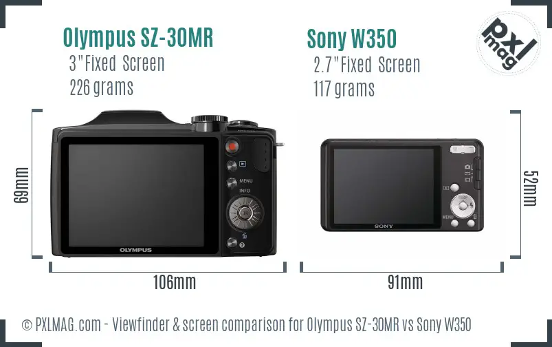 Olympus SZ-30MR vs Sony W350 Screen and Viewfinder comparison