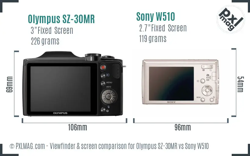 Olympus SZ-30MR vs Sony W510 Screen and Viewfinder comparison