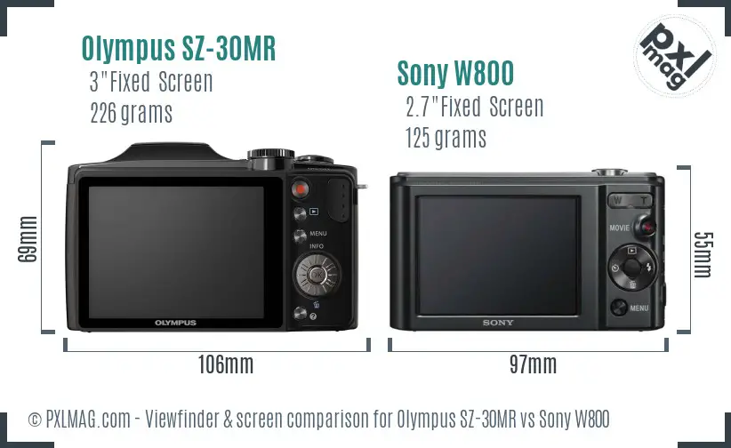 Olympus SZ-30MR vs Sony W800 Screen and Viewfinder comparison
