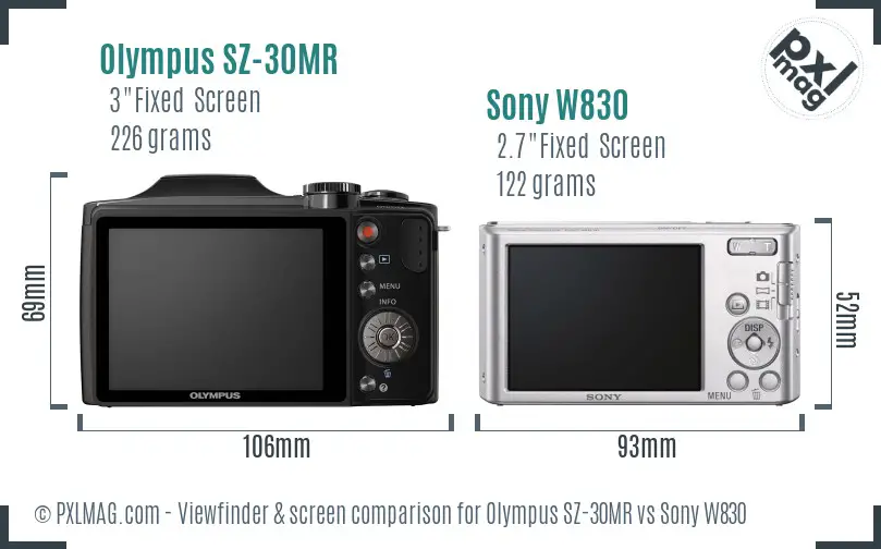 Olympus SZ-30MR vs Sony W830 Screen and Viewfinder comparison