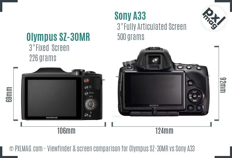 Olympus SZ-30MR vs Sony A33 Screen and Viewfinder comparison