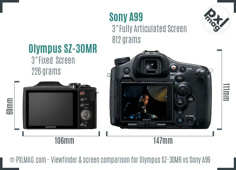 Olympus SZ-30MR vs Sony A99 Screen and Viewfinder comparison