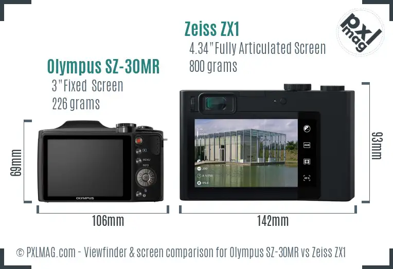 Olympus SZ-30MR vs Zeiss ZX1 Screen and Viewfinder comparison