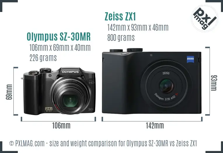 Olympus SZ-30MR vs Zeiss ZX1 size comparison