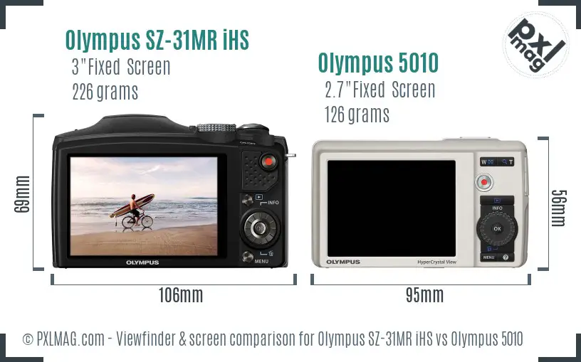 Olympus SZ-31MR iHS vs Olympus 5010 Screen and Viewfinder comparison