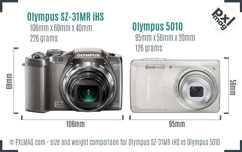 Olympus SZ-31MR iHS vs Olympus 5010 size comparison