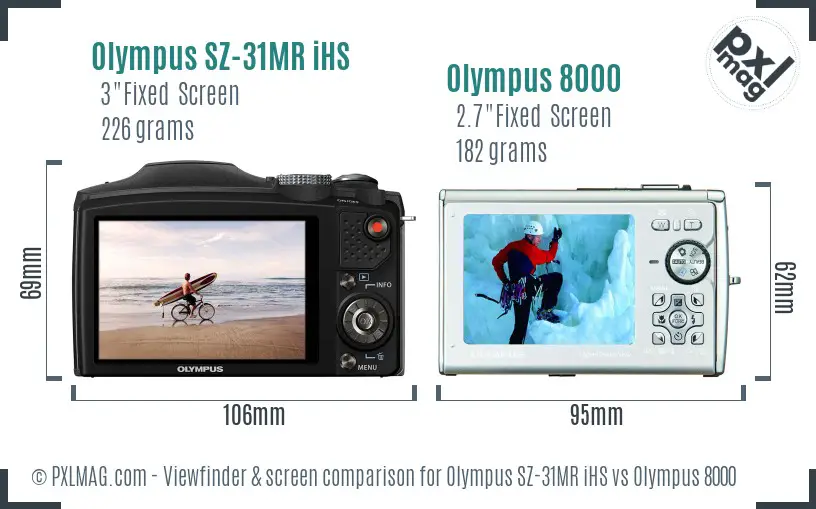 Olympus SZ-31MR iHS vs Olympus 8000 Screen and Viewfinder comparison