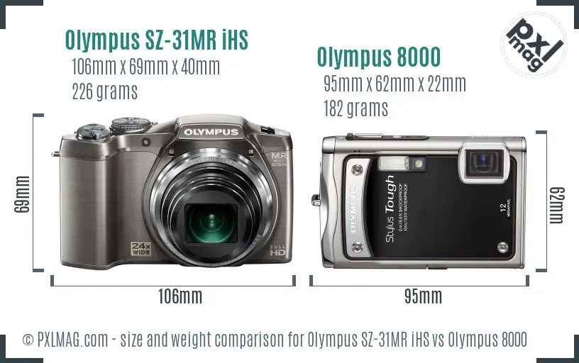 Olympus SZ-31MR iHS vs Olympus 8000 size comparison