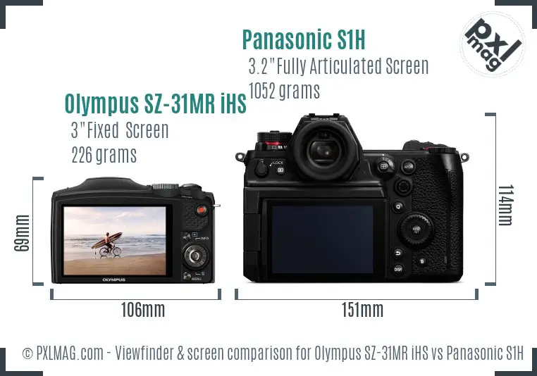 Olympus SZ-31MR iHS vs Panasonic S1H Screen and Viewfinder comparison