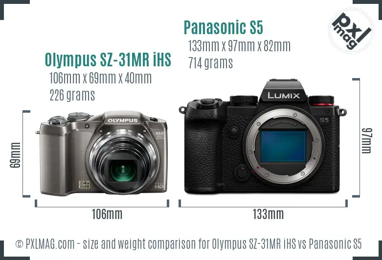 Olympus SZ-31MR iHS vs Panasonic S5 size comparison